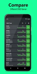DNS Speed Test screenshot